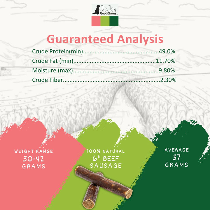 All-Natural Beef Sausage Dog Treats 6"